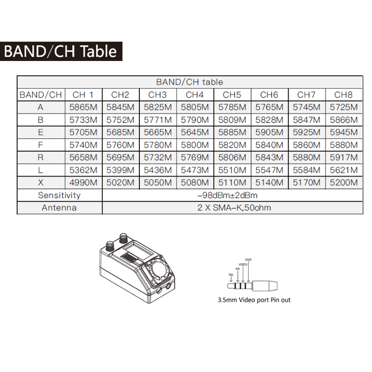 สำหรับ SKYZONE SteadyView X 5. - Skyzone Steadyview X Receiver Module บทวิจารณ์และราคา